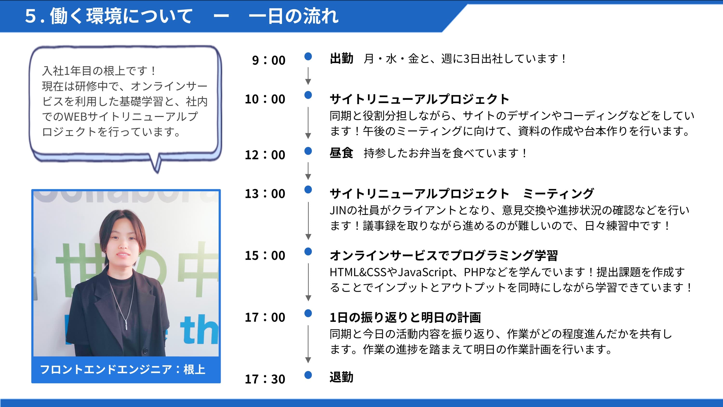 スライド１７枚目