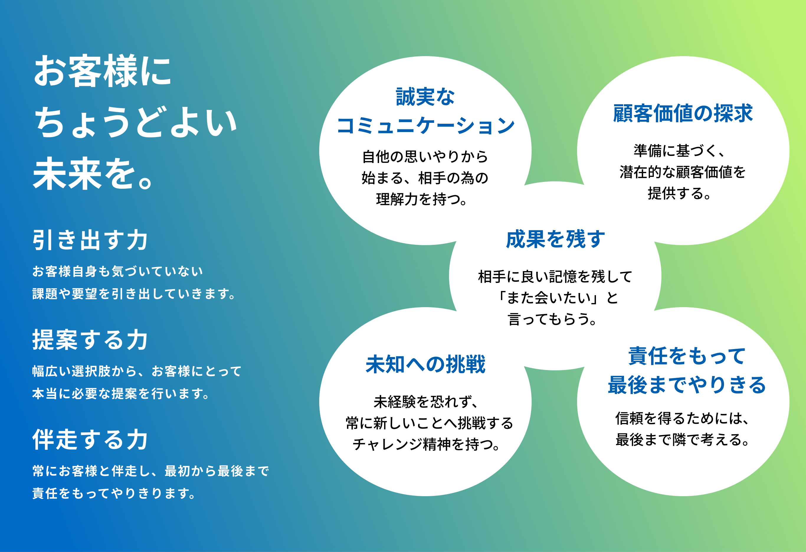 経営理念紹介画像